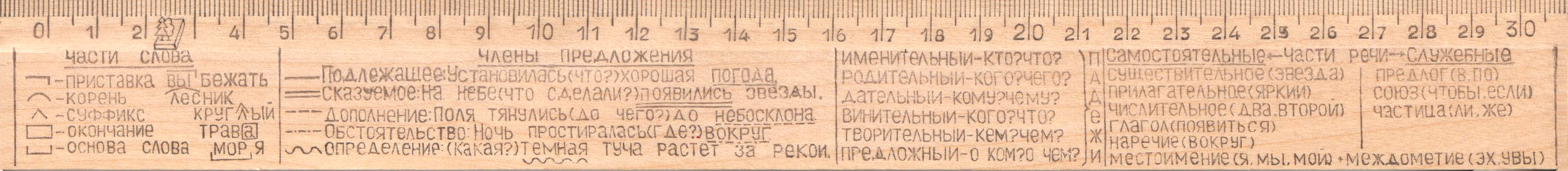 Линейка справочная деревянная (русский язык) С521
